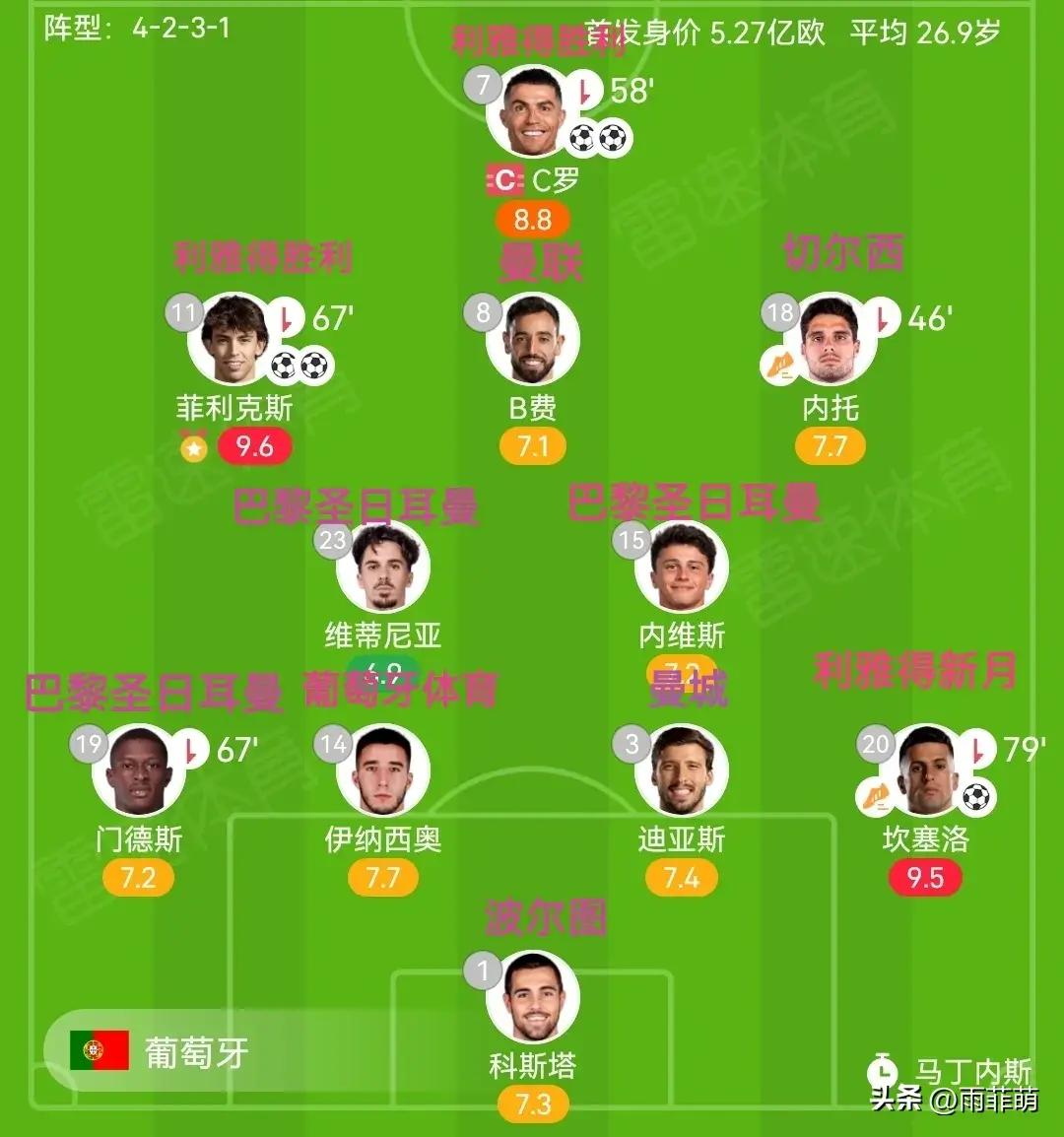 九游app平台-拜仁慕尼黑比赛视频