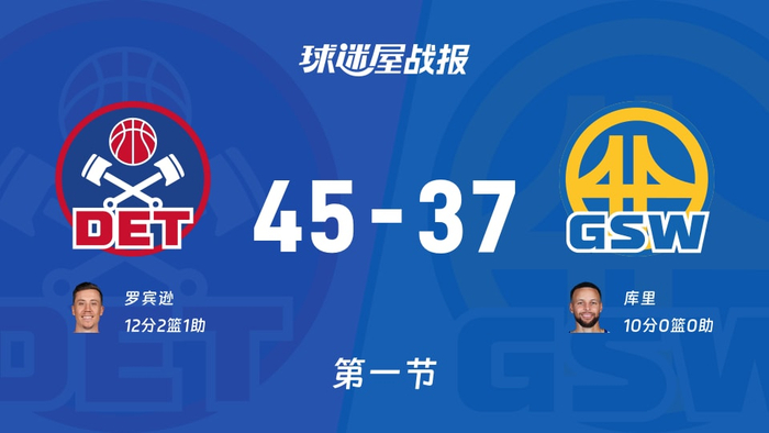 九游娱乐-nba勇士总决赛回放
